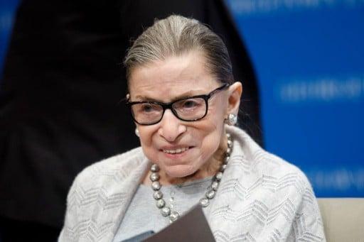 Ruth Bader Ginsburg&rsquo;s Milestones