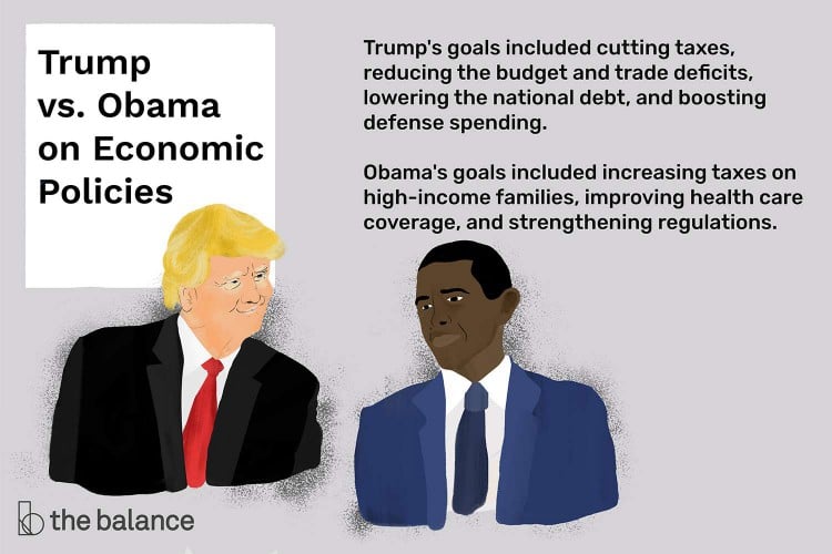 Trump vs. Obama: Economic Policies