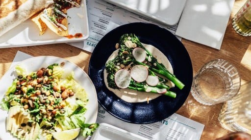Heart health benefits: Fasting-mimicking v Mediterranean diet