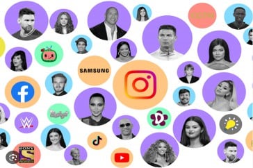 The Most Popular Social Media Influencers of the Year