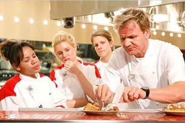 The Best Cooking Shows for Culinary Enthusiasts