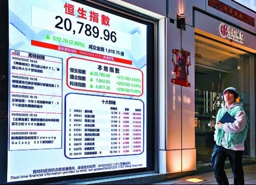 HSI hits three-month high as Sino-US trade battle escalates