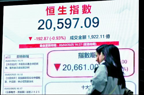 Market rally runs out of steam