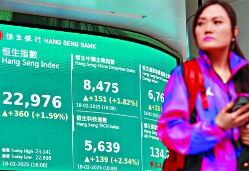 Machinery giant eyes US$1.5b IPO