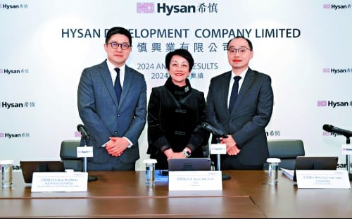Hysan sees green shoots of recovery in retail sector