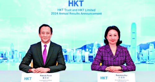 Roaming business surge boosts HKT
