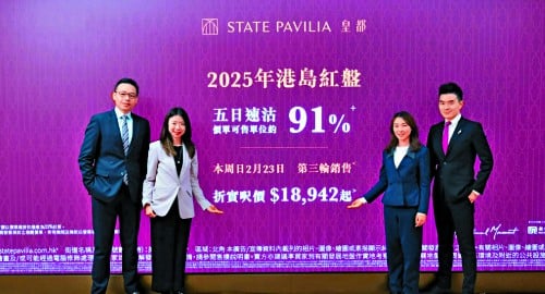 State Pavilia raises prices by 8pc as flats sell out