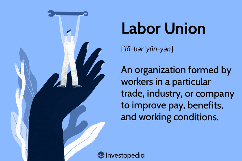 Labor Union: Definition, History, and Examples