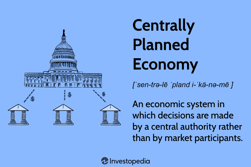 Centrally Planned Economy: Features, Pros &amp; Cons, and Examples