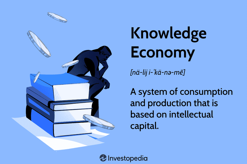 What Is the Knowledge Economy? Definition, Criteria, and Example