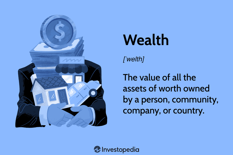 Understanding Wealth: How Is It Defined and Measured?